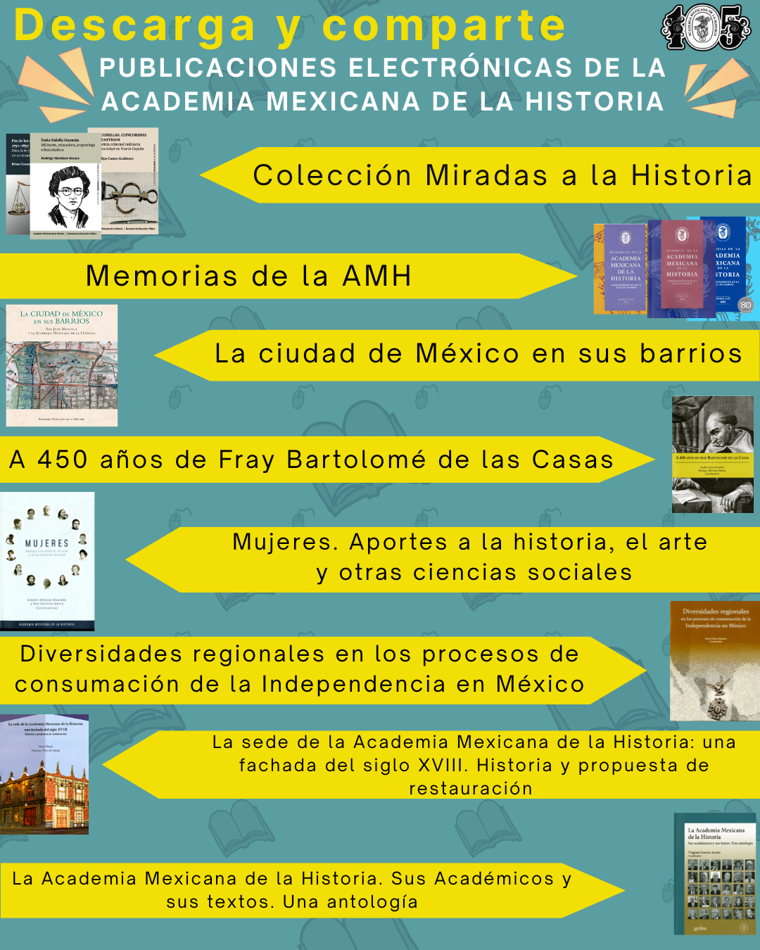 PublicacionesElectronicasAMH